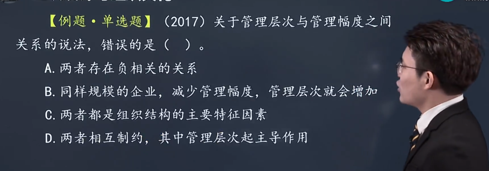 中級經(jīng)濟師《人力資源管理》試題回憶：組織結(jié)構(gòu)設計的定義及參數(shù)