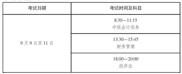 江蘇揚(yáng)州2023年中級(jí)會(huì)計(jì)考試報(bào)名簡章公布