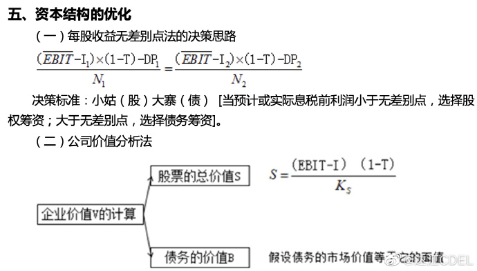 【達者為先】6月9日19時達江中級財務(wù)管理應(yīng)試指南刷題直播