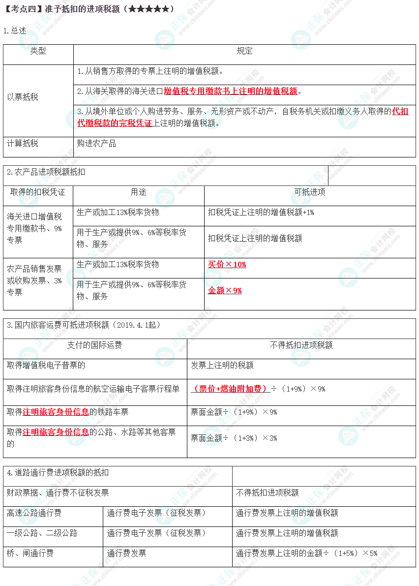 2023年注會《稅法》高頻考點(diǎn)