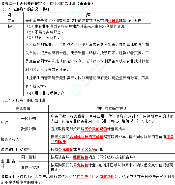 2023年注會(huì)《會(huì)計(jì)》第4章高頻考點(diǎn)1：無(wú)形資產(chǎn)的定義、特征和初始計(jì)量