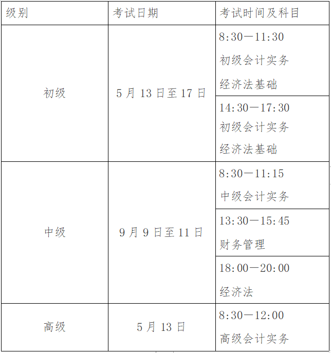 河南新鄉(xiāng)發(fā)布2023中級(jí)會(huì)計(jì)考試報(bào)名簡章