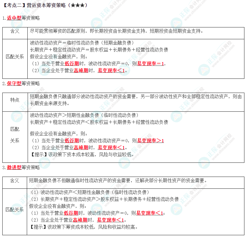 2023年注會(huì)《財(cái)管》高頻考點(diǎn)