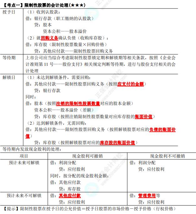 2023年注會《會計》第10章高頻考點1：限制性股票的會計處理