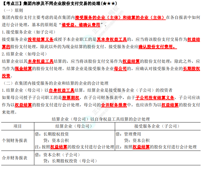 2023年注會《會計(jì)》第10章高頻考點(diǎn)3：集團(tuán)內(nèi)涉及不同企業(yè)股份支付交易