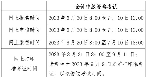 公布北京2023年會計中級資格報名時間及報名條件了嗎？