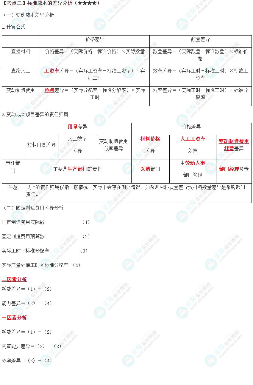 2023年注會《財管》高頻考點(diǎn)