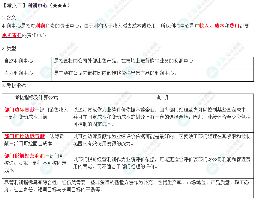 2023年注會(huì)《財(cái)管》高頻考點(diǎn)