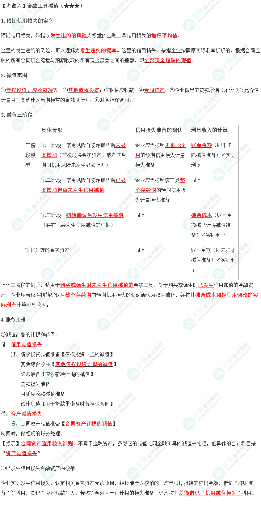 2023年注會《會計》第13章高頻考點6：金融工具減值