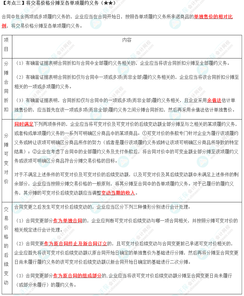 2023年注會(huì)《會(huì)計(jì)》第17章高頻考點(diǎn)3：將交易價(jià)格分?jǐn)傊粮鲉雾?xiàng)履約義務(wù)