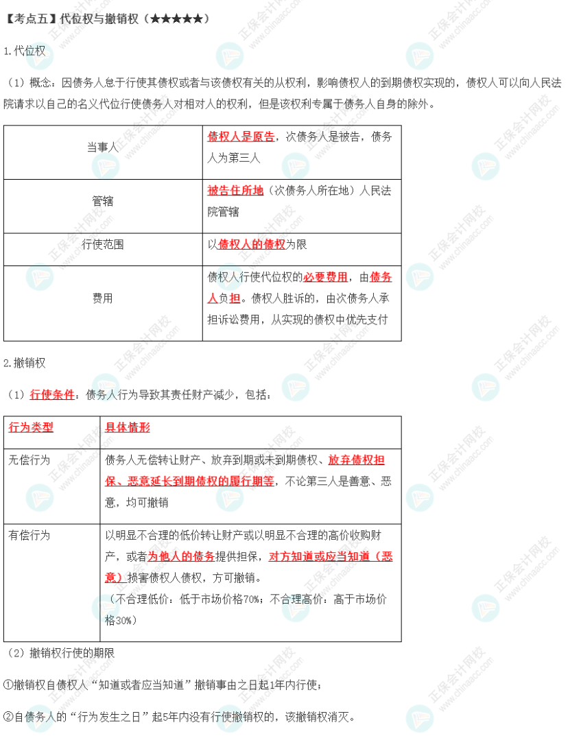 2023年注會《經(jīng)濟法》第4章高頻考點5：代位權(quán)與撤銷權(quán)