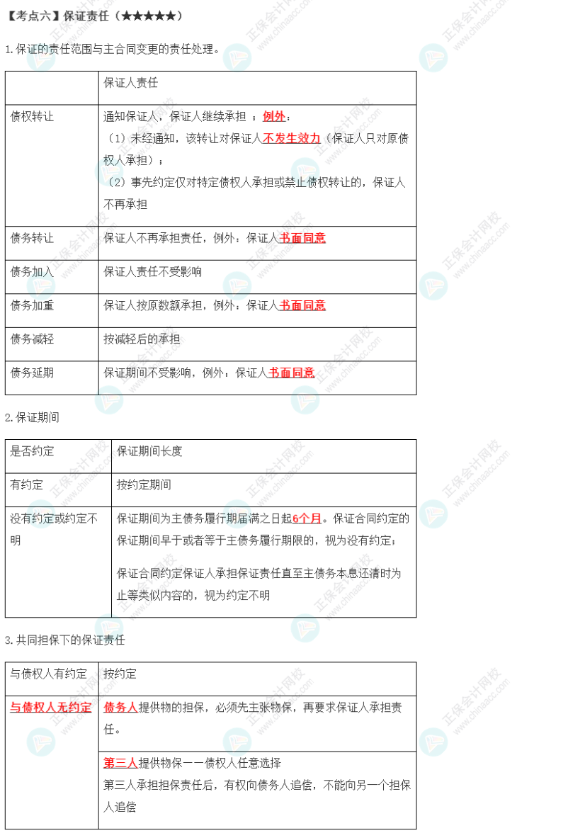 2023年注會《經(jīng)濟(jì)法》第4章高頻考點6：保證責(zé)任