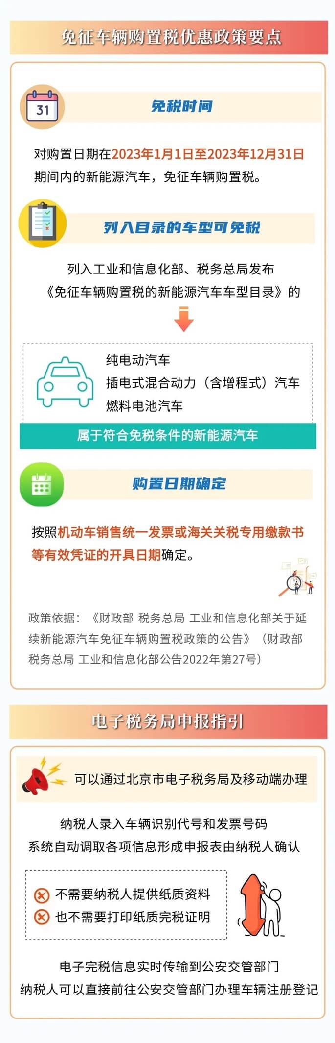 免征車輛購置稅優(yōu)惠政策要點