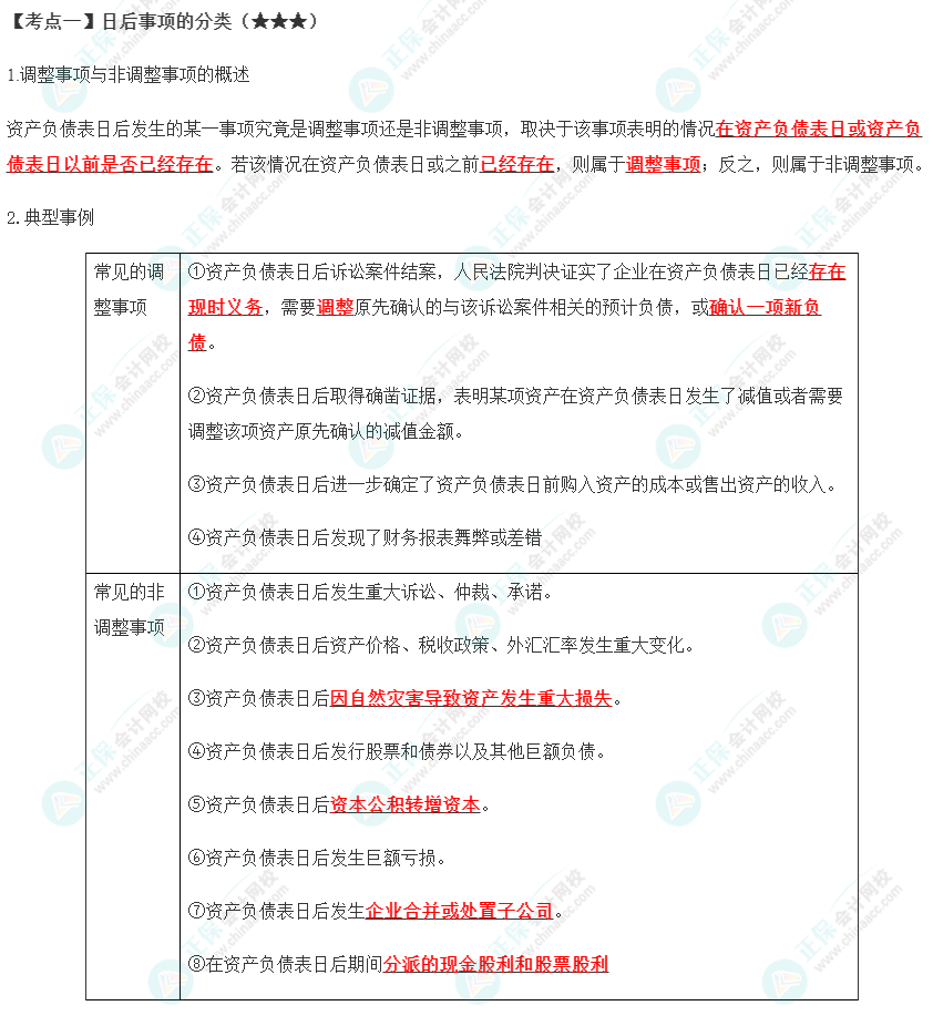 2023年注會《會計(jì)》第25章高頻考點(diǎn)1：日后事項(xiàng)的分類