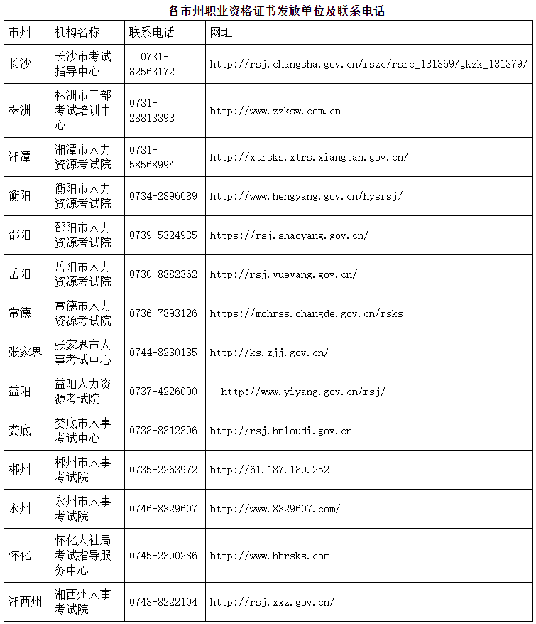 2022年初中級(jí)經(jīng)濟(jì)師（補(bǔ)考）資格證書預(yù)發(fā)放公告