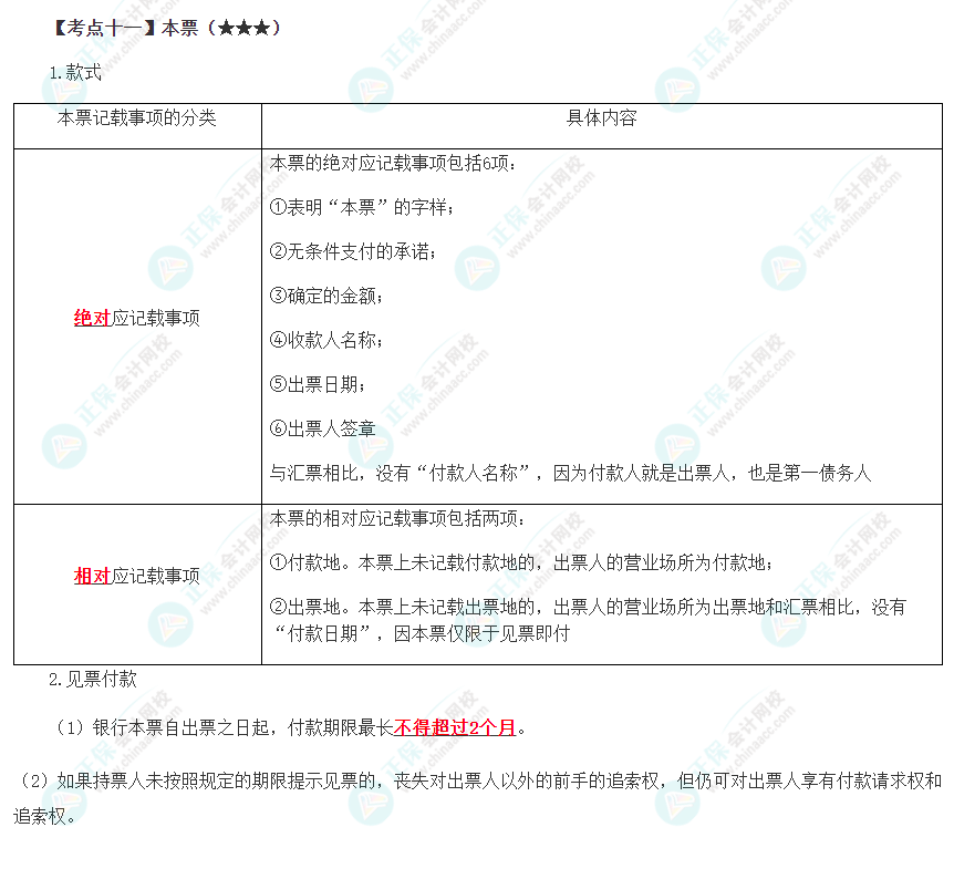 2023年注會(huì)《經(jīng)濟(jì)法》第9章高頻考點(diǎn)11