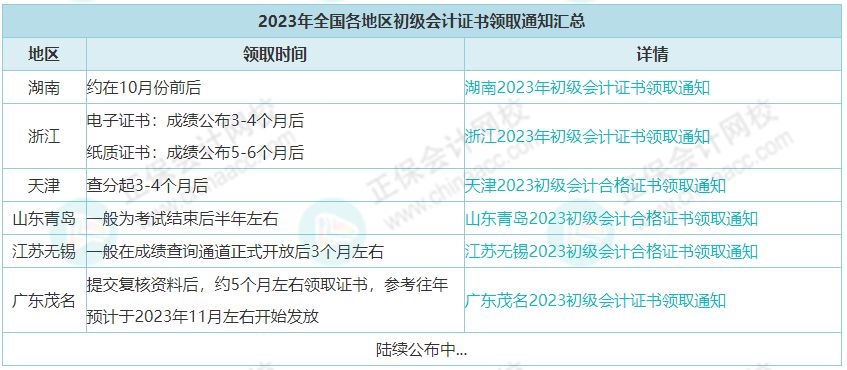 初級會計什么時候領(lǐng)證？領(lǐng)取有效期是多久？