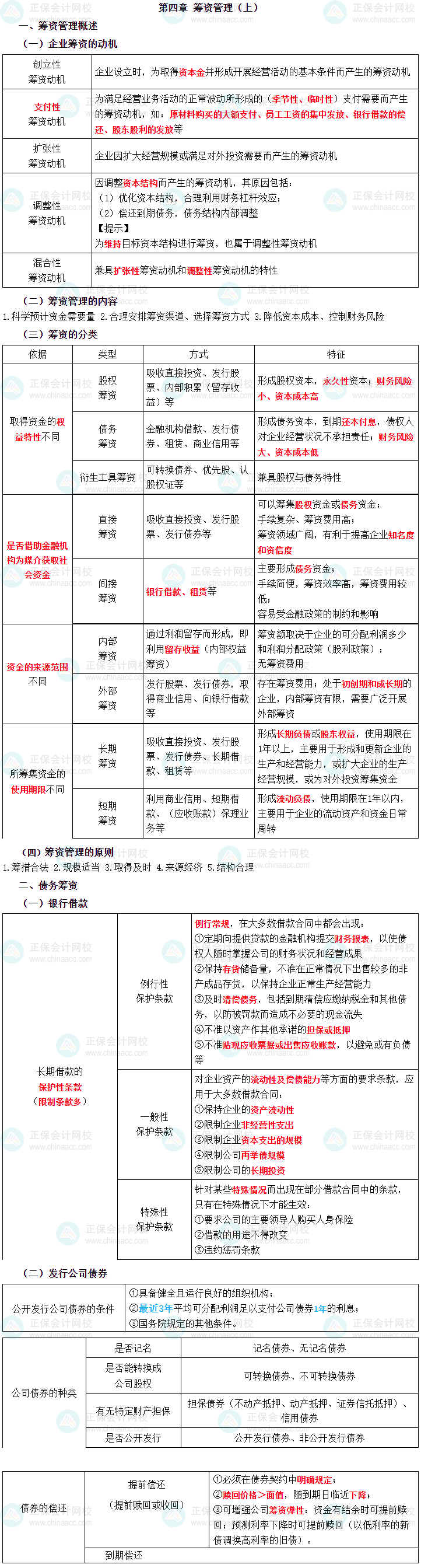 2023年中級(jí)會(huì)計(jì)職稱《財(cái)務(wù)管理》三色筆記第四章：第四章  籌資管理（上）