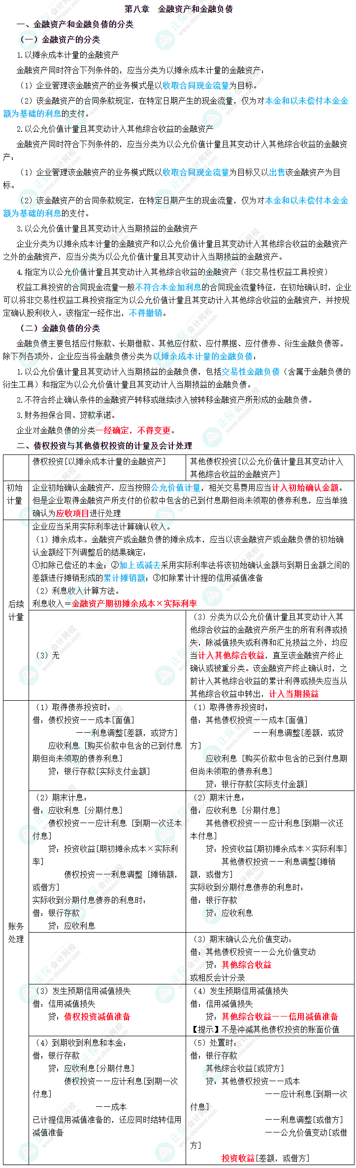 2023年中級(jí)會(huì)計(jì)職稱(chēng)《中級(jí)會(huì)計(jì)實(shí)務(wù)》三色筆記第八章：金融資產(chǎn)和金融負(fù)債