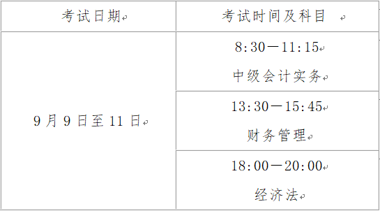 山西2023年中級會計(jì)考試時(shí)間安排