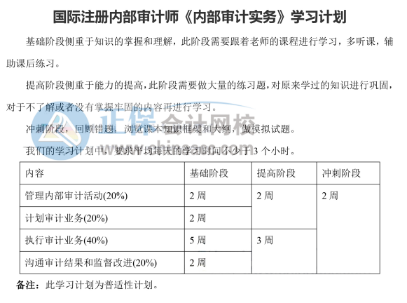 《內(nèi)部審計(jì)實(shí)務(wù)》學(xué)習(xí)計(jì)劃