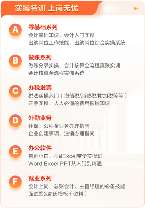 考證與實操技能相輔相成 初級會計C位奪魁班含實操特訓 助力上崗