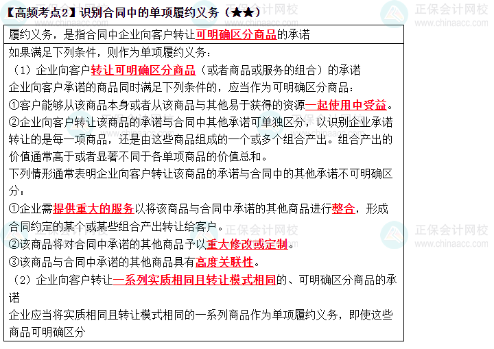 2023《中級會計實(shí)務(wù)》高頻考點(diǎn)：識別合同中的單項履約義務(wù)（★★）