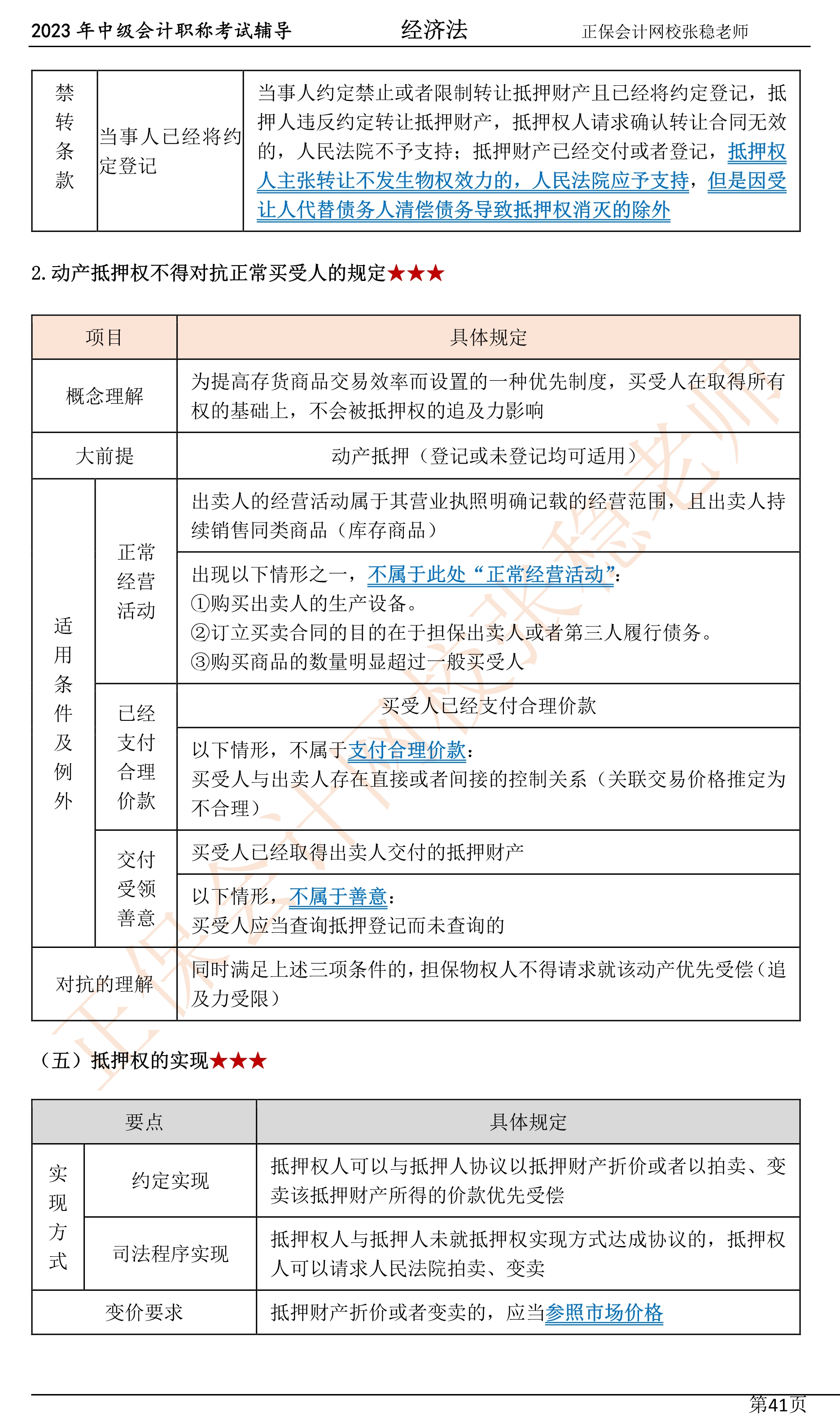 張穩(wěn)老師：2023中級會計經(jīng)濟法臨門一腳沖刺資料（第四章）