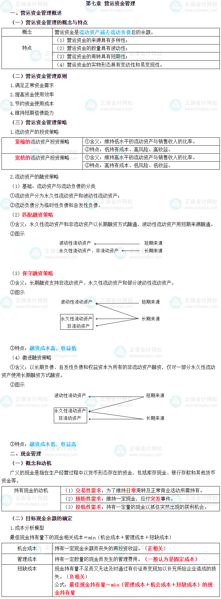 2023年中級會計職稱《財務(wù)管理》三色筆記第七章：營運資金管理