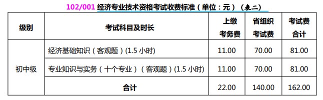 收費(fèi)標(biāo)準(zhǔn)