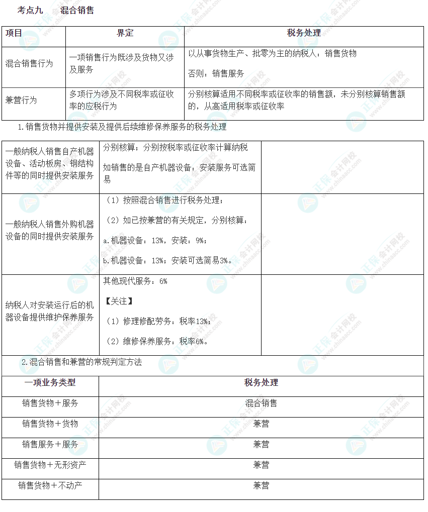 2023注會《綜合階段》必背考點(diǎn)九：混合銷售