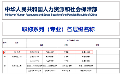 中級會計證等同于中級會計師職稱嗎？