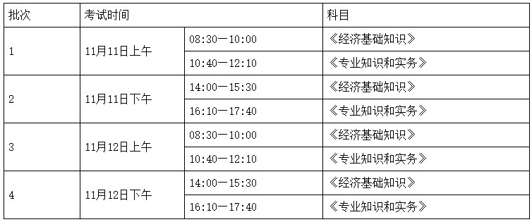 湖南2023年初中級經(jīng)濟(jì)師考試時間、批次