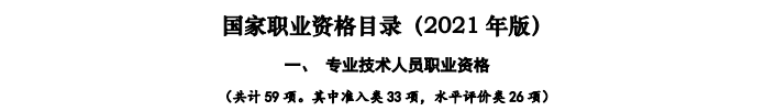 限制通過(guò)率？稅務(wù)師考試居然有這種潛規(guī)則??？