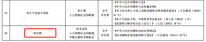 限制通過(guò)率？稅務(wù)師考試居然有這種潛規(guī)則?。? suffix=