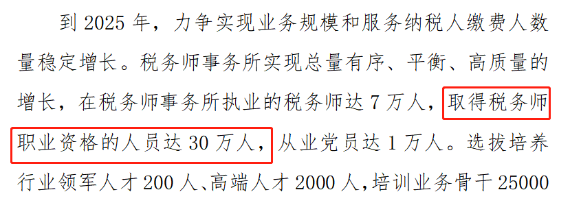 限制通過(guò)率？稅務(wù)師考試居然有這種潛規(guī)則?。? suffix=