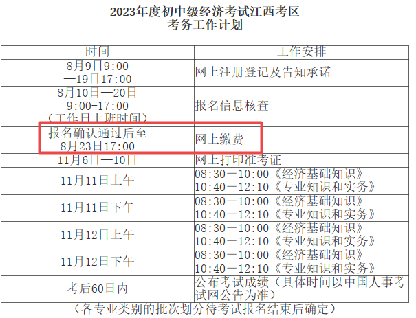 江西2023年初中級(jí)經(jīng)濟(jì)師考試?yán)U費(fèi)時(shí)間