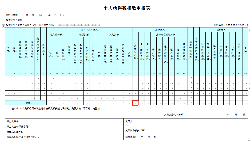 工資“兩稅”，這些行為進入監(jiān)管！