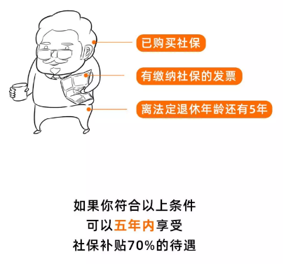 有社保的恭喜了！本月起，個人社保免交70%！