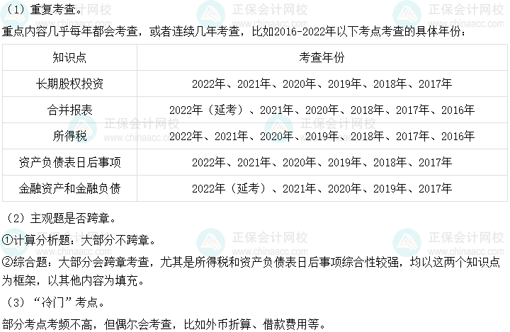 中級會計實務主觀題占55分！這些答題技巧你必須知道