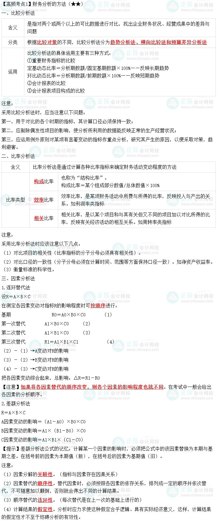 2023中級會計職稱《財務(wù)管理》高頻考點：財務(wù)分析的方法