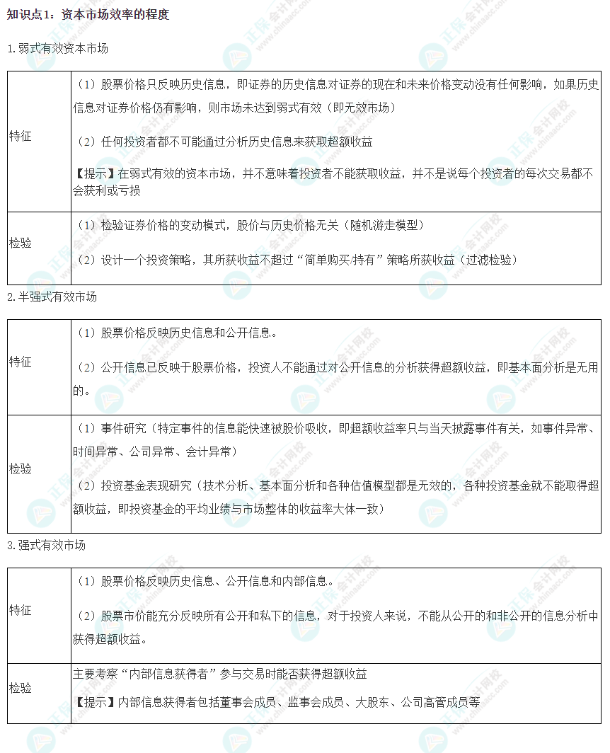 2023注會(huì)《財(cái)管》沖刺階段易錯(cuò)易混知識(shí)點(diǎn)（一）