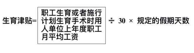 醫(yī)保局：生育津貼，漲了！2023年9月1日正式執(zhí)行