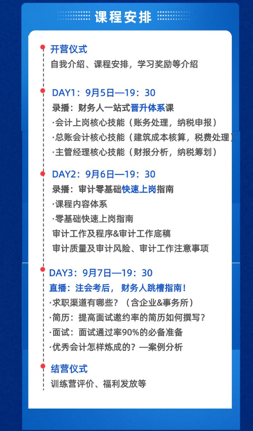 取代中級、注會，這才是2023年財務(wù)人更好的投資！