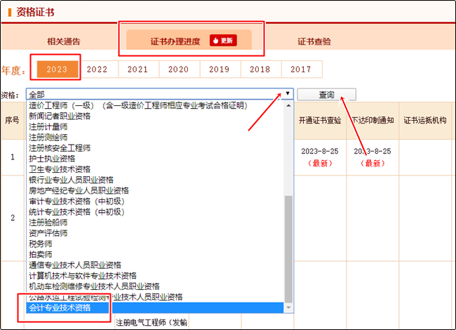 據(jù)查詢：2023年初級會計(jì)證書已下達(dá)印制通知 進(jìn)度更新 坐等領(lǐng)證！