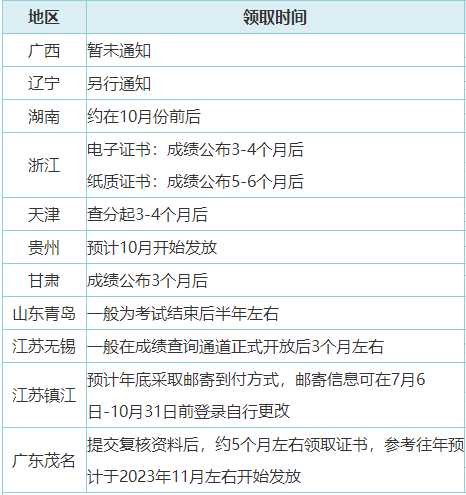 據(jù)查詢：2023年初級會計(jì)證書已下達(dá)印制通知 進(jìn)度更新 坐等領(lǐng)證！