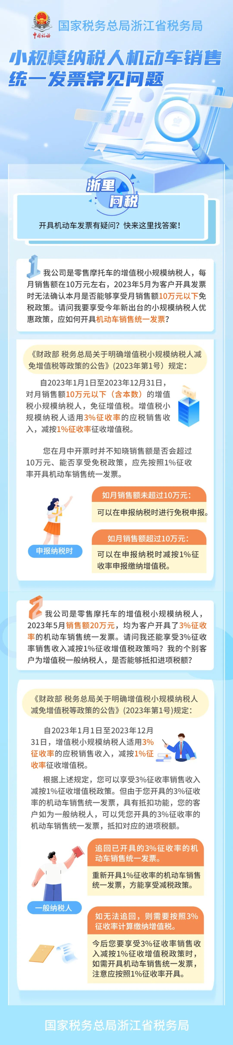 小規(guī)模納稅人機(jī)動車銷售統(tǒng)一發(fā)票常見問題解答