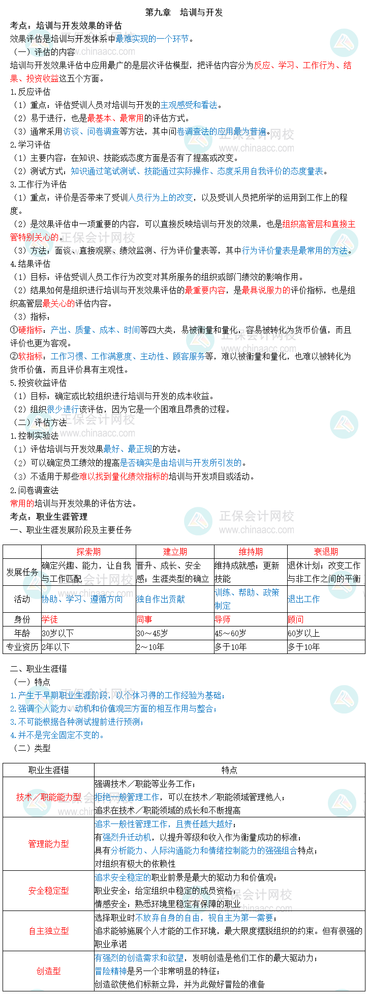 2023中級經(jīng)濟師《人力資源》三色筆記