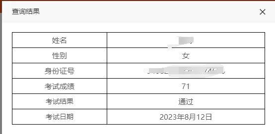 喜報(bào)！2023年8月PCMA（初級(jí)）成績(jī)公布啦！