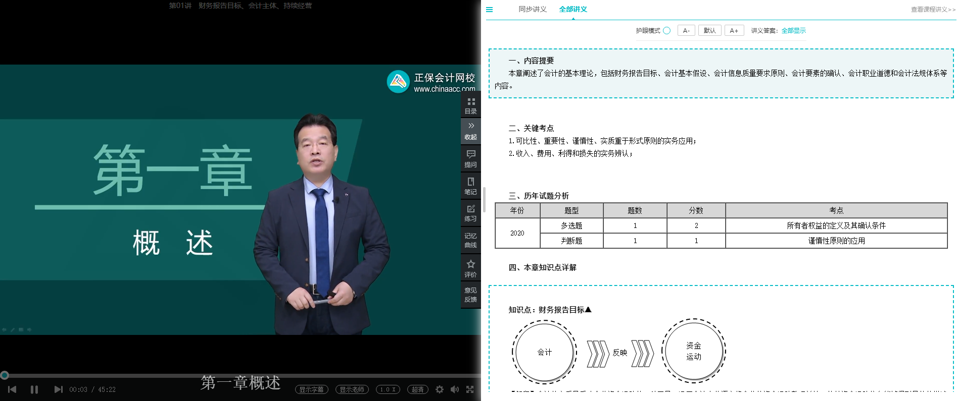 備考2024年中級(jí)會(huì)計(jì)考試 可以從哪些方面提前備考？